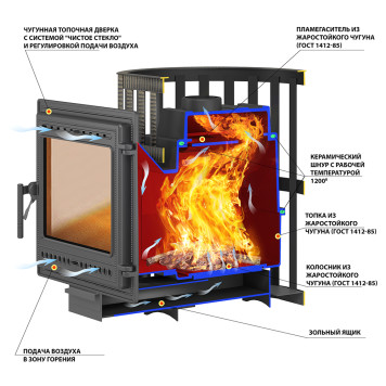 Печь ВЕЗУВИЙ Легенда Ковка 16 (505)-1